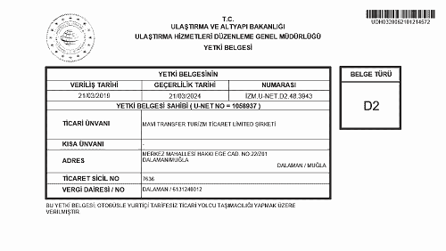 D2 Belgemiz